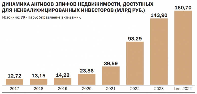 Спаянные одним метром