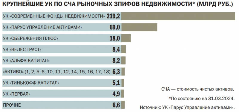 Спаянные одним метром