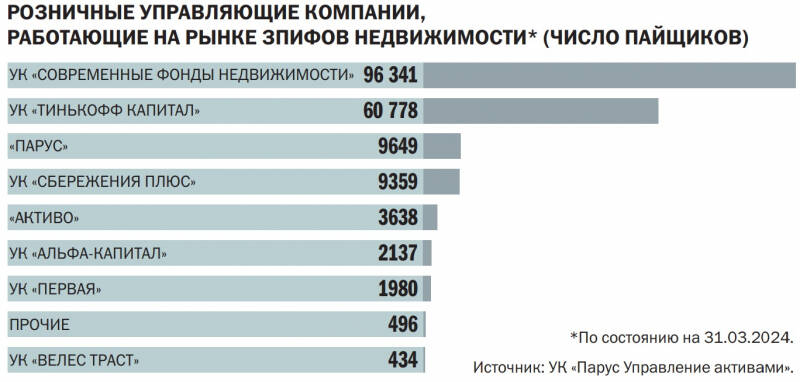 Спаянные одним метром