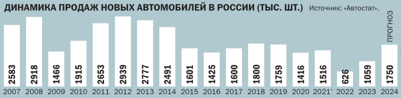 Налетай, подешевело
