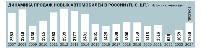 Налетай, подешевело