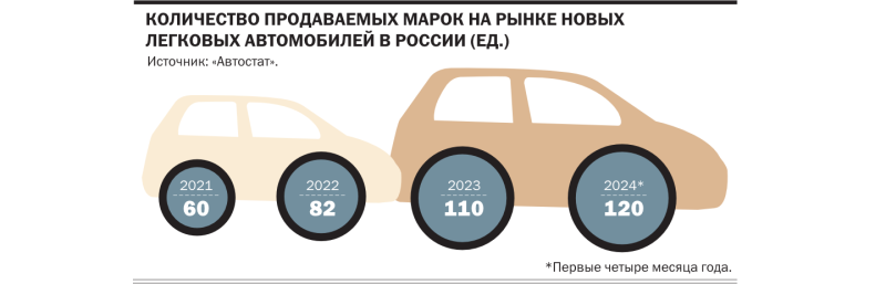 Налетай, подешевело