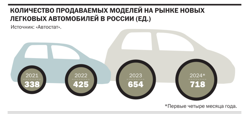 Налетай, подешевело