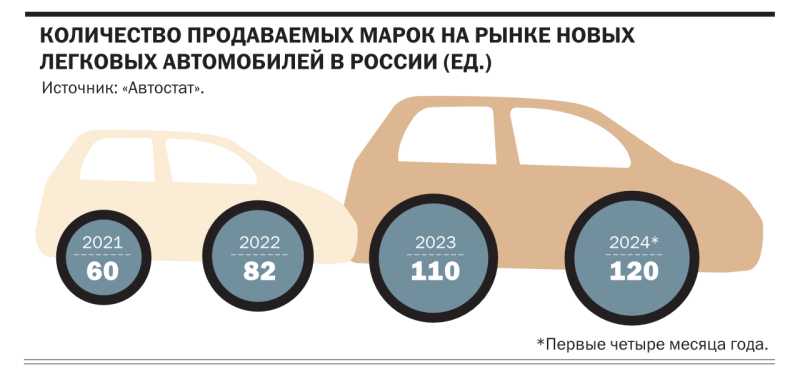Налетай, подешевело