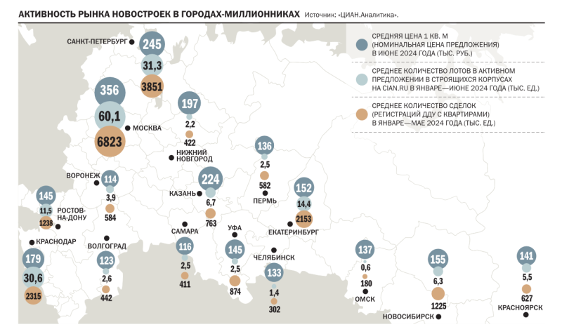 Новостройки станут неприступнее