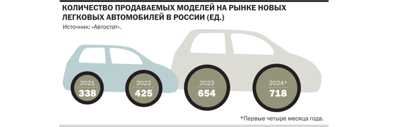 Налетай, подешевело